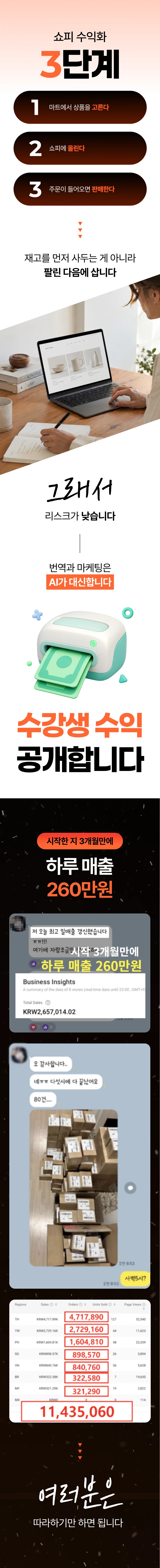 쇼피 커머스 강제 수익화 반