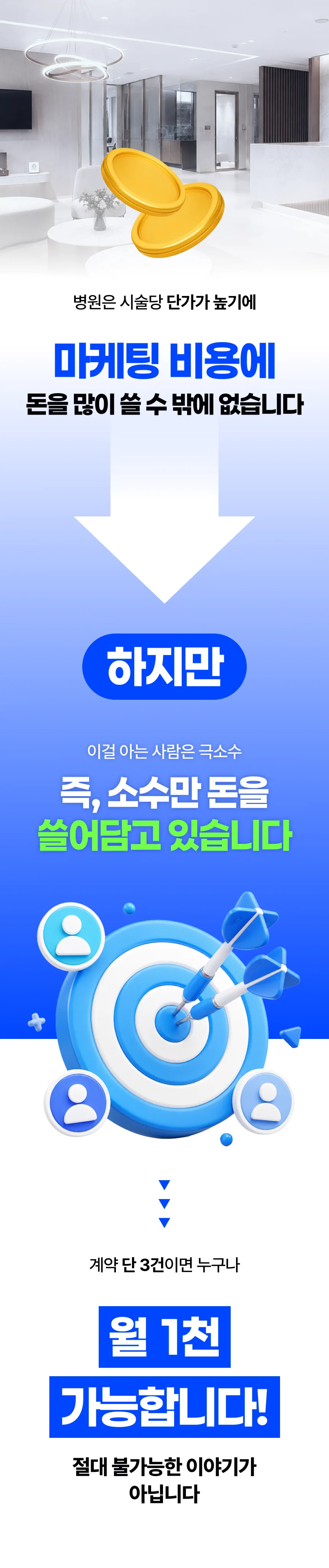 병원마케팅 부업 강제 수익화반