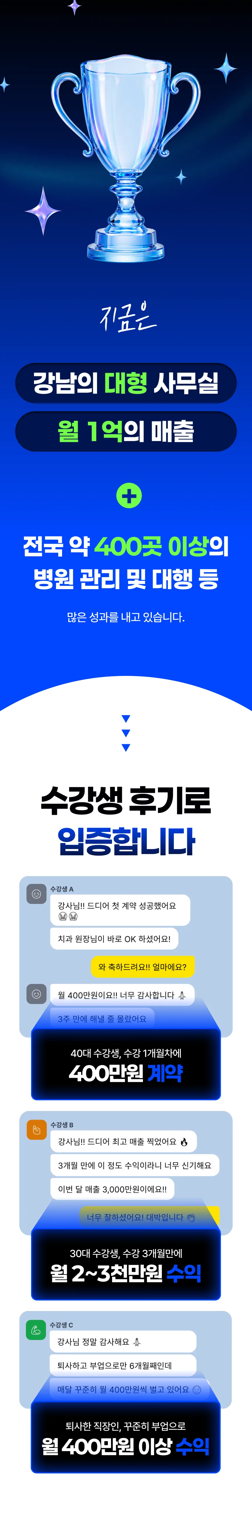 병원마케팅 부업 강제 수익화반